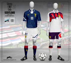 No scotland players, other than gilmour. Kire Football Kits 2017
