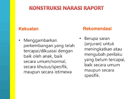 We did not find results for: Contoh Narasi Laporan Perkembangan Anak Tk Semester 2 Kumpulan Contoh Laporan