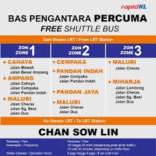 Pentadbiran kerajaan negeri sembilan, melaka, pulau pinang jadual gaji : Facebook