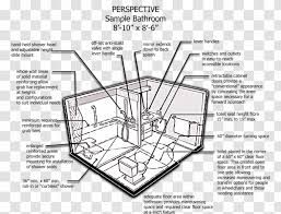See more ideas about universal design bathroom, bathroom design, accessible bathroom. Bathroom Barrier Free Shower Universal Design Structure Transparent Png