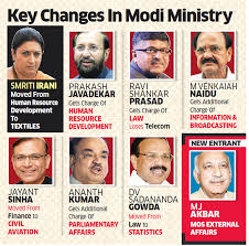 Maybe you would like to learn more about one of these? Big Changes In Cabinet Reshuffle Prakash Javadekar Lands Hrd Ravi Shankar Prasad Loses Telecom The Economic Times