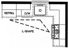 Check spelling or type a new query. L Shaped Kitchen Layout With Dimensions Novocom Top