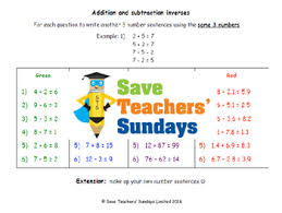 inverse operations worksheet teachers pay teachers