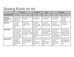 Art Rubrics For Elementary Students Art Rubric Rubrics Art Lessons Elementary