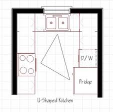 kitchen layout designkitchen floor plans