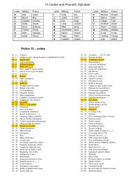 Do you think you can match these letters and words to the correct part of the wwii a. Imgv2 1 F Scribdassets Com Img Document 3706605