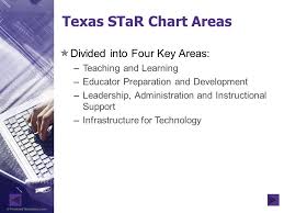 Texas Star Chart School Technology And Readiness Ppt Download