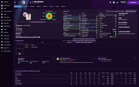 Check out his latest detailed stats including goals, assists, strengths & weaknesses and match ratings. Tim Ronning Fm 2021 Player Rating Reviews Fm Scout
