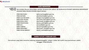 Jawatan kosong pegawai tadbir di majlis daerah ketereh (mdketereh). Iklan Jawatan Kosong Jabatan Kebajikan Masyarakat Kelantan Kerja Kosong Kerajaan Swasta