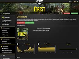 These chunks are saved in the world folder of your server. Affordable The Forest Game Server Rental Nitrado Net