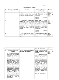 We did not find results for: Tabel Amendamente Art 301 308 Cod Penal