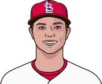 Sonny Grant Stats Game By Game Vs Tb