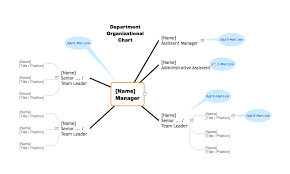 Organizational Chart Templates Free Download