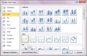 How To Add Total Data Labels To The Excel Stacked Bar Chart