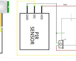 Image of Contoh denah ruangan kelas untuk latihan desain sistem alarm kebakaran