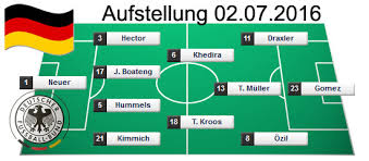 Nach dem sensationellen einzug in das. Aufstellung Deutschland Bei Der Fussball Em 2016 Fussball Em 2016