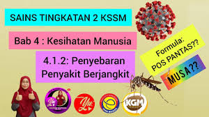 Saya, abg arif sedia membantu. 19 55 Mb Sains Ting 2 Kssm 4 1 2 Penyebaran Penyakit Berjangkit Download Lagu Mp3 Gratis Mp3 Dragon