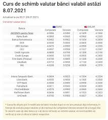 Comision conversie valutara practicat de bcr pentru tranzactiile realizate in alta moneda decat cea a cardului. Curs Valutar Bnr Joi 8 Iulie 2021 Leul CreÈ™te UÈ™or FaÈ›Äƒ De Euro È™i Dolar Cele Mai Noi CotaÈ›ii Kanal D Romania