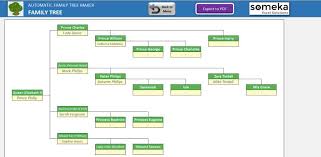Family Tree Maker Template Simple Excel Spreadsheet Family Tree Maker Family Tree Maker Free Family Tree Template Excel