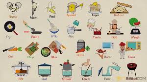 The verb to be is one of the shortest and most important—yet oddest—verbs in the english. Cooking Verbs List Of 20 Useful Cooking Words In English 7esl Verbs For Kids English Verbs Learn English