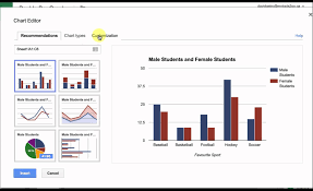 Google Spreadsheet Graph Google Spreadsheet Spreadsheet Bar Graphs