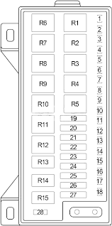 Acura tl 2004 to 2014 fuse box diagram acurazineacura tl. Dodge Caravan 1996 2000 Fuse Box Diagram Auto Genius