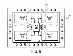 google to upgrade its memory assigned startup metarams