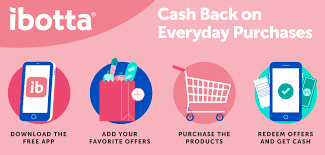 It's essentially like using coupons, but it's all done through your phone. Why Ibotta Deactivates Your Account Other Issues Saving With Talis