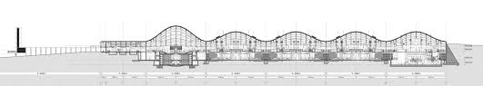 Wildflower Roof Covers Rogers Stirk Harbour Partners Scottish Distillery Distillery Roof Covering Scottish