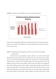 We did not find results for: Contoh Soalan Ulasan Graf Pt3 Malacca X