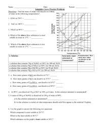 0°c (in 100 ml h 2 o). Worksheet Solubility Graphs Answers Worksheet List