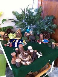 Minature Play Landscape Sand And Water Table Dinosaur Play Small World Play