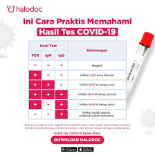 Alamat intibios lab cirebon : Alamat Intibios Lab Cirebon Pandemi Terus Merebak Bisnis Lab Kian Semarak Lowongan Intibios Lab Analis Laboratorium Kualifikasi Florentino Marcellus