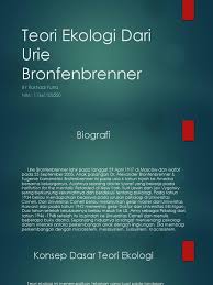 Teori ekologi dikembangkan oleh urie bronfenbrenner lima sistem lingkungan teori ekologi bronfenbrenner terdiri dari lima sistem Teori Ekologi Urie Bronfenbrenner By Rakhadi Putra