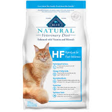 Many hypoallergenic cat foods contain rabbit, duck, lamb or venison, as a source of protein, since most cat food formulas contain chicken, beef, eggs or fish. Blue Buffalo Natural Veterinary Diet Hf Hydrolyzed For Food Intolerance Dry Cat Food 7 Lbs Petco