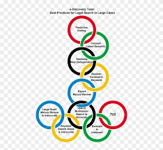 Maybe you would like to learn more about one of these? What Do The Olympic Rings Represent Do The 5 Rings Represent Hd Png Download 500x720 761154 Pinpng