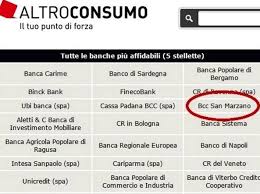 Abbiamo verificato che le offerte sono valide nei centri selezionati, tra quelli che abbiamo a disposizione nel nostro database: Lista Delle Banca Affidabili C E Anche La Bcc Di San Marzano Corrieredelmezzogiorno It