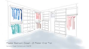 Chicago west and south suburbs; Ready For A New Closet But Not Sure Where To Start Hampton Closet Company