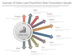 Check spelling or type a new query. Example Of Sales Lead Powerpoint Slide Presentation Sample Powerpoint Templates