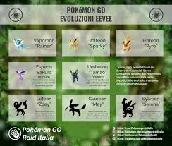 Follow the same steps to use it as you would however, there is one handy trick for each eevee evolution: Eevee Day Is Almost Here Incase U Forget Here Are The Nickname For The Eeveelutions Idk If It S True But There Eevee Pokemon Go Pokemon Ninetales Pokemon