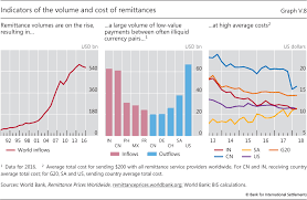 Bloggers, central bankers and academics are predicting transformative or disruptive implications for payments, banks and the financial system at large.2. V Cryptocurrencies Looking Beyond The Hype