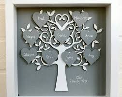 Etsy Your Place To Buy And Sell All Things Handmade Family Tree Frame Family Tree Gift Family Tree Etsy