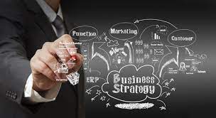 Lesson 6 Formulate And Implement Strategies Statement To Determine Your Strategy You Must Understand Business Strategy Success Business Consulting Business