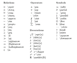 pin by ian swain on math symbols physics math