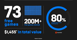 Download and play pc games of every genre. We Will Continue A Free Weekly Game Distribution Campaign For 2020 Epic Games Announced Gigazine