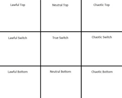 Pin By Marit On Alightment Memes Character Template Drawing Meme Meme Template