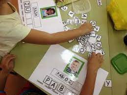 Tenemos Un Nuevo Juego En El Rincon De La Biblioteca Les Ha Gustado Mucho Actividades De Nombres Escritura De Nombres Actividades De Nombres En El Preescolar