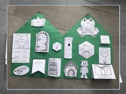 Blanko vorlagen für lapbook innenteile. Lapbook Innenteile Blanko Lapbook Vorlagen Zum Ausdrucken Kostenlos Lapbook Innenteile In Der Grundschule Mini Bucher Blanko Lapbook Vorlagen Material Klasse 2 Grundschulmaterial De Designsnappop Wall