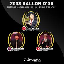 The results of this voting were published on france football # 3269 (2 december 2008). Squawka Football On Twitter On This Day In 2008 Cristiano Ronaldo Won The First Of His Five Ballon D Or Awards Cristiano Ronaldo Lionel Messi Fernando Torres Https T Co R97fgphpxg