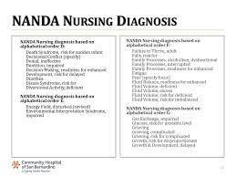 Elderly and frail patients with fall risk factors are not the only ones who are vulnerable to falling in health care facilities. It Is All About The Patient Ppt Download